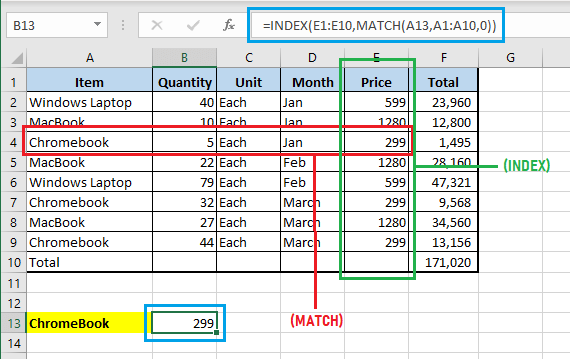 Index And Match Excel Hot Sex Picture